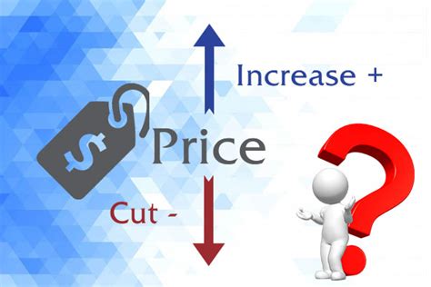 Overstock Price Adjustment