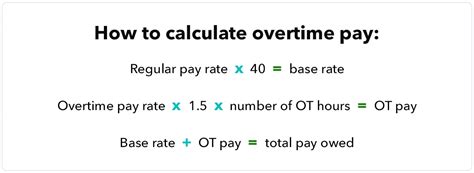 Overtime calculation formula.  Learn how to calculate overtime pay with our e...