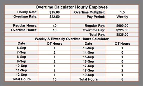 Multiplier – a number by which an employee’s regular hourly rate is multiplied to receive their overtime rate. Total overtime hours – a number of overtime hours an employee worked over the same period. Click on the +Add Employee if you would like to calculate paycheck for more than one worker at once. Press the Calculate button to see the .... 
