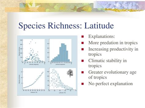 Overview: How Does Species Richness Increase? SpringerLink