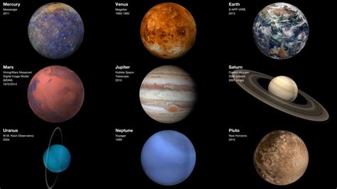 Overview - Our Solar System – NASA Solar System Exploration