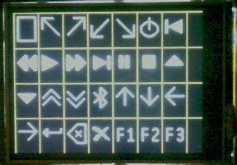 Overview Creating Custom Symbol Fonts for Adafruit GFX Library