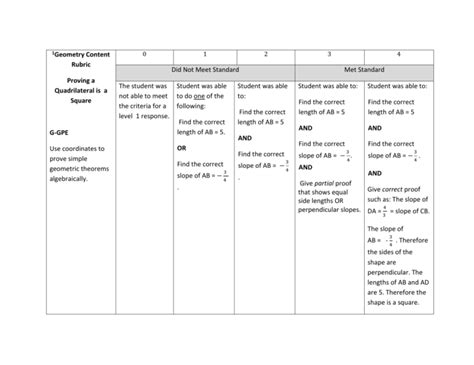 Overview Geometry Access Process - Washington State …