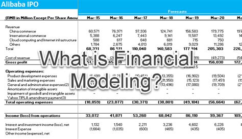 Overview Of Financial Modeling What Is Financial Modeling