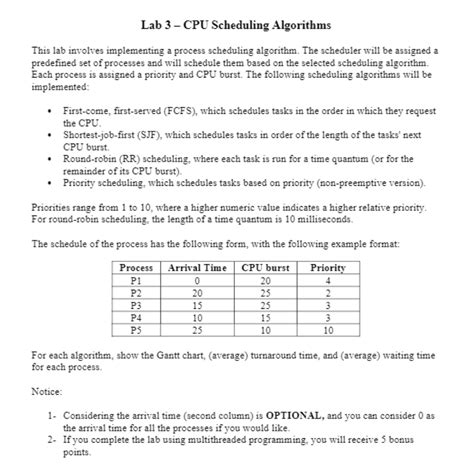 Overview This assignment is about process scheduling. Chegg.com