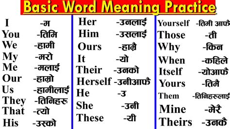 Overview meaning in nepali
