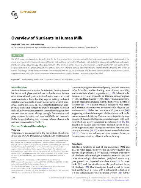 Overview of Nutrients in Human Milk - PubMed