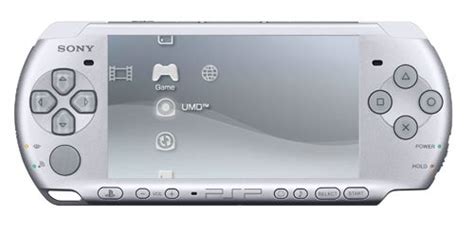 Overview of PSP PlayStation Portable 2000 Specifications