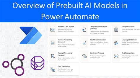 Overview of Prebuilt AI models in Power Automate YouTube