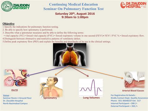 Overview of Tests of Pulmonary Function - Pulmonary Disorders