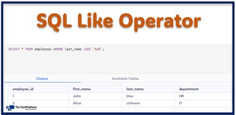 Overview of the SQL LIKE Operator