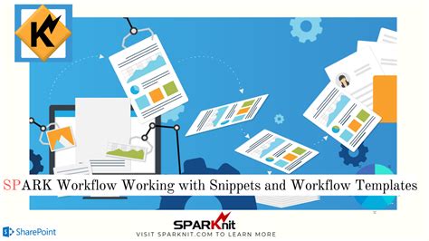 Overview of workflows included with SharePoint