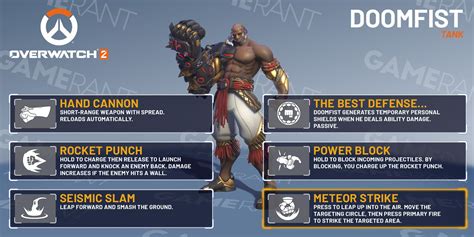 Overwatch 2 Doomfist guide Reworked abilities and more explored 
