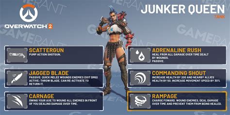 Overwatch 2 Junker Queen Hero Guide Tips and Abilities 