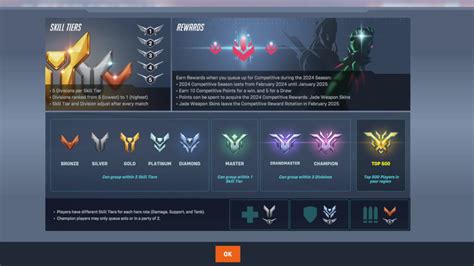 Overwatch 2 Rank List All Ranks in Order for Competitive GameRevolution