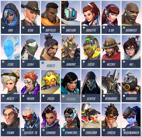 Overwatch 2 will encrypt its characters. Things To Know About Overwatch 2 will encrypt its characters. 