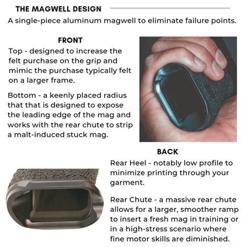 Overwatch precision magwell. Things To Know About Overwatch precision magwell. 