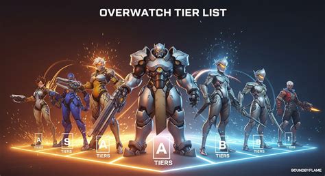 Overwatch tier list.  Now available If you're looking for tips, this Overwat...