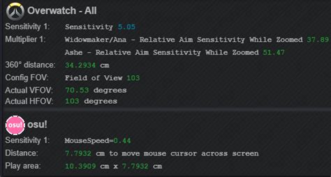 Overwatch to osu sensitivity.  The OSU Mouse Sensitivity Converter provides a...