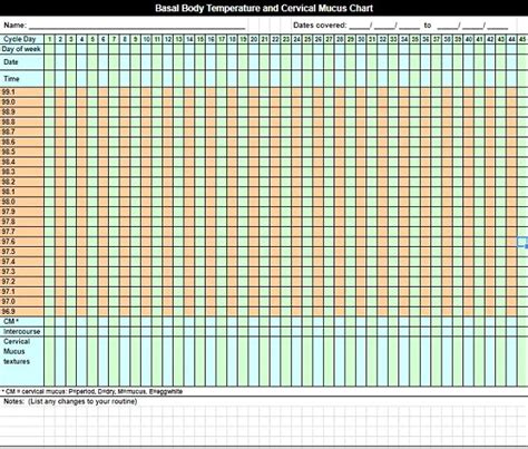 Ovulation Calendar Excel Templates