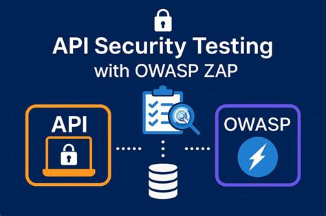 Owasp zap api.  It&rsquo;s pretty flexible, letting you run quiet, passive scans or noisy, act...