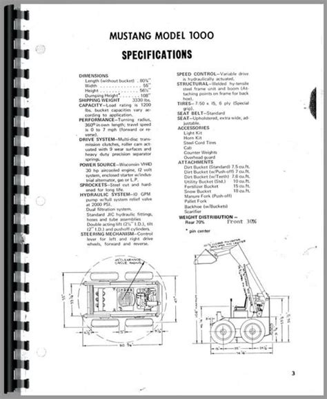 Owatonna 1000 skid steer loader operators manual. - Skills for super writers grammar usage mechanics spelling teacher guide grade 4.