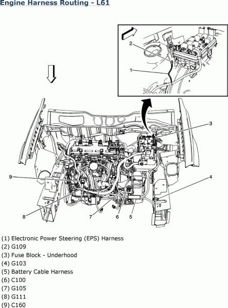 Ower manual for 06 chevy cobalt. - Study abroad paris your complete guide to an amazing study abroad experience.