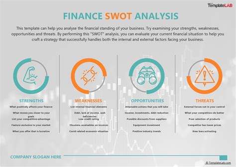 Owlin BV Company Profile, Financial and Strategic SWOT Analysis ...