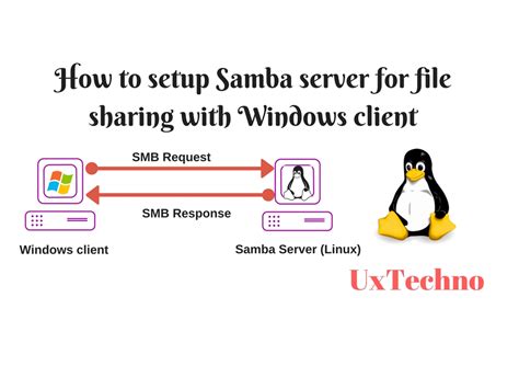Owncloud smb.  Any Windows file share and Samba servers on Linux and other Unix-type...