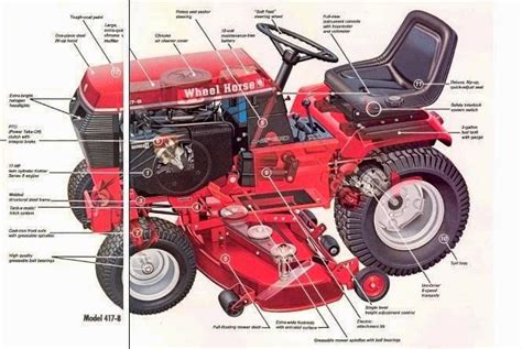 Owner manual for toro 520 h tractor. - Honda accord 1994 1997 service manual.