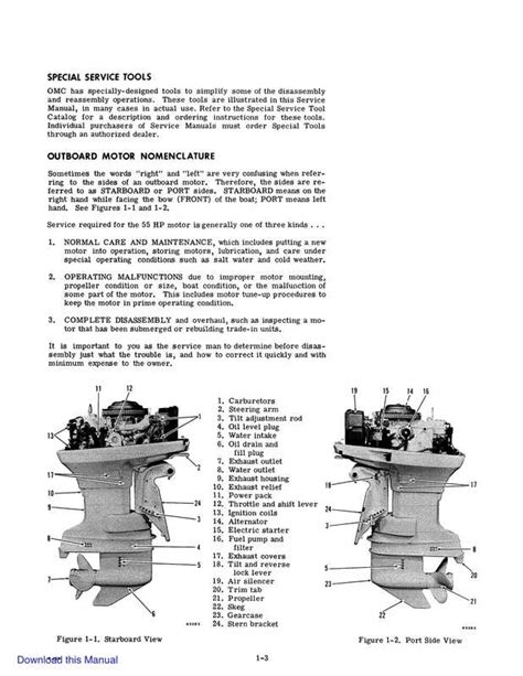 Owners manual 55hp johnson outboard motor 1978. - 2004 polaris msx 110 msx 150 watercraft service manual.