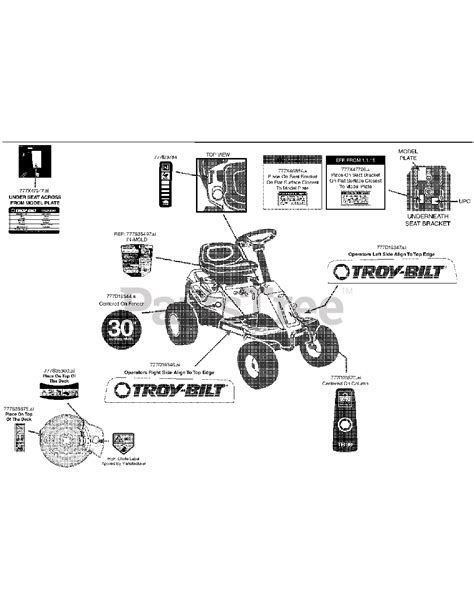 Owners manual for 2004 troybilt mower. - Bmw x5 4wd manual transmission for sale.