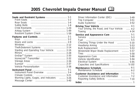 Owners manual for a 2005 chevy impala. - 65 hp evinrude 4 cyl guida alla riparazione.