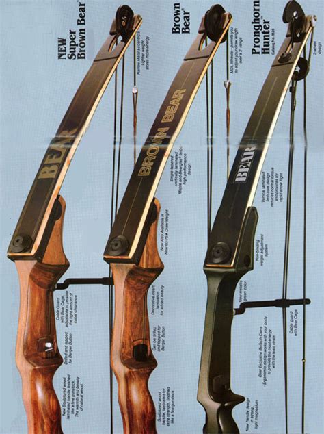 Owners manual for a bear buckmaster bow. - The washington manual of bedside procedures.