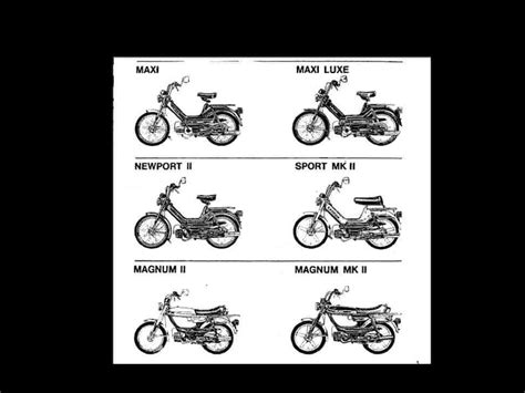Owners manual for a magnum 50 moped. - Mig og uniprint og andre fortaellinger.
