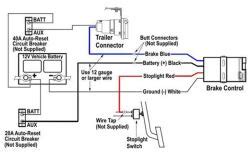 Owners manual for hayes syncronizer trailer brake. - Kia amanti 2007 factory service repair manual.
