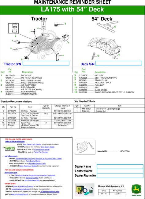 Owners manual for john deere la175. - Schema di collegamento del landcruiser 1hz.