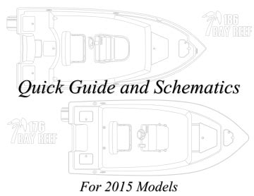 Owners manual for key west boat. - Handbook of quality of life research an ethical marketing perspective.