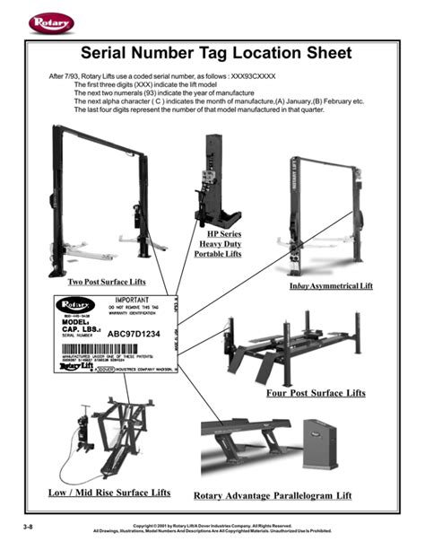 Owners manual for rotary sm90 lift. - Mta security fundamentals 2nd edition lab manual.