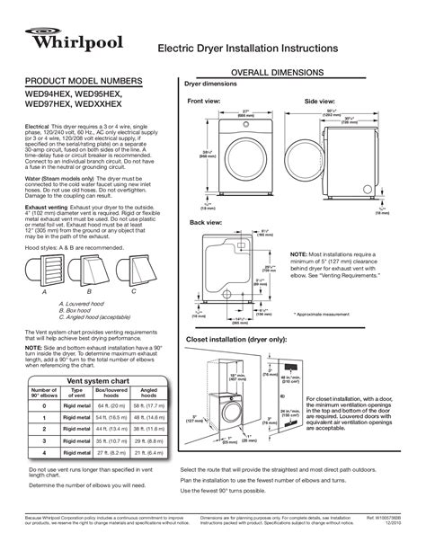 Owners manual for whirlpool duet sport dryer. - Ernst rowohlt in selbstzeugnissen und dokumenten..