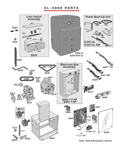Owners manual power master gate operator. - Definitive technology powerfield 1500 subwoofer manual.