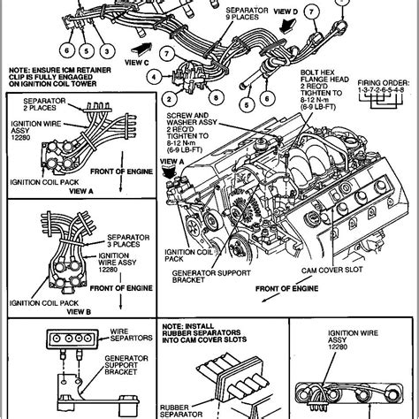 Owners manual replacing spark plugs and wires firing order for 2002 ford windstar. - Maravillosa tarasca y el prodigioso tesoro de tayopa.