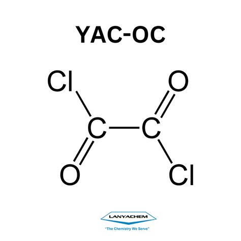 Oxalyl Chloride 79-37-8 TCI AMERICA