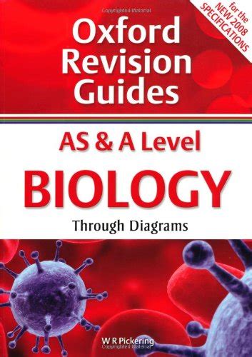 Oxford secondary biology revision guide answers. - Practical guide to icp ms a tutorial for beginners 3rd edition.