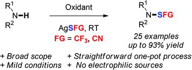 Oxidative trifluoromethylthiolation and thiocyanation of amines: a ...