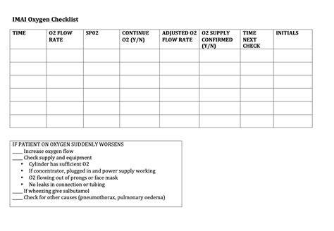 Oxygen Cylinder Daily Checklist Form - Fill Out and Sign Printable …