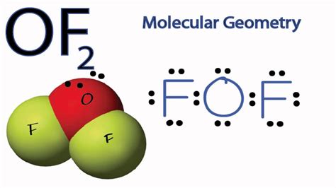 atoms to recombine into molecular hydrogen and oxygen. One point is earned for identifying the type of intermolecular force involved in process 1. One point is earned for identifying the type of intramolecular bonding involved in process 2. (ii) Indicate whether you agree or disagree with the statement in the box below. Support your answer. 