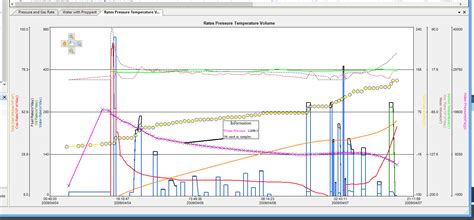 Oxyplot c. .  <a href=http://orientations.asaphomehealth.com/fd7ztk/copper-b...