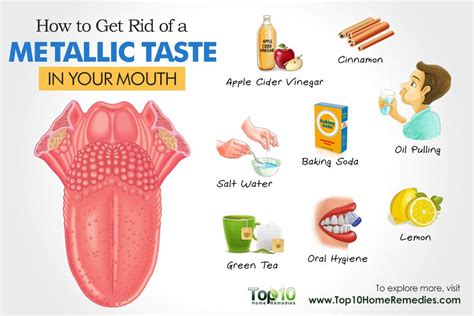 Summary. Causes of a metallic taste in the mouth include gum disease, medical treatment side effects, infections, pregnancy, dry mouth, smoking, aging, and injury. If you have a metallic taste in your mouth and it does not go away on its own or does not have an obvious cause, contact your doctor. Was this helpful? 222.