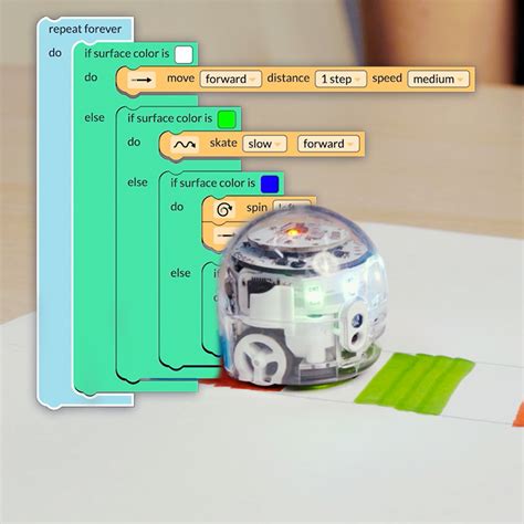 Ozobot Learning Activities